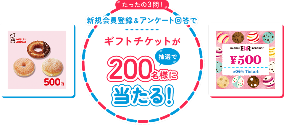 たったの3問！新規会員登録＆アンケート回答でギフトチケットが抽選で200名様に当たる！