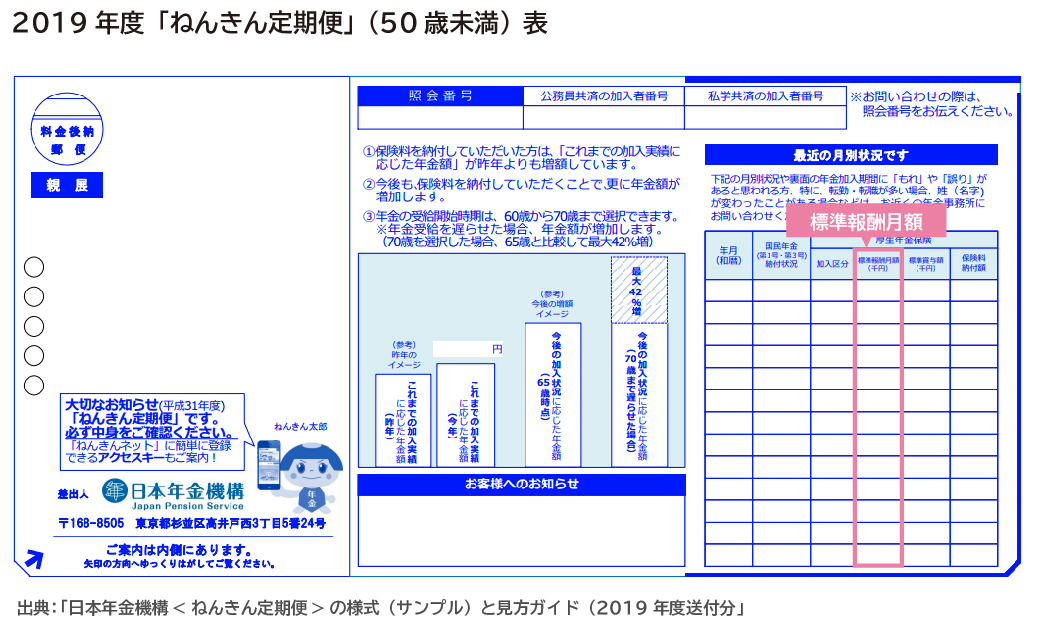 【アセットアドバンテージ】201907_年金いくらもらえる_03