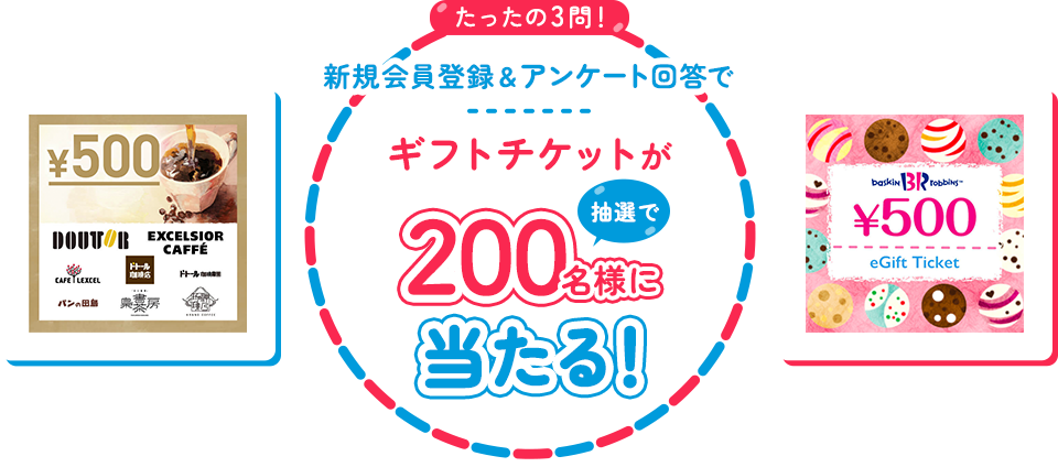 たったの3問！新規会員登録＆アンケート回答でギフトチケットが抽選で200名様に当たる！