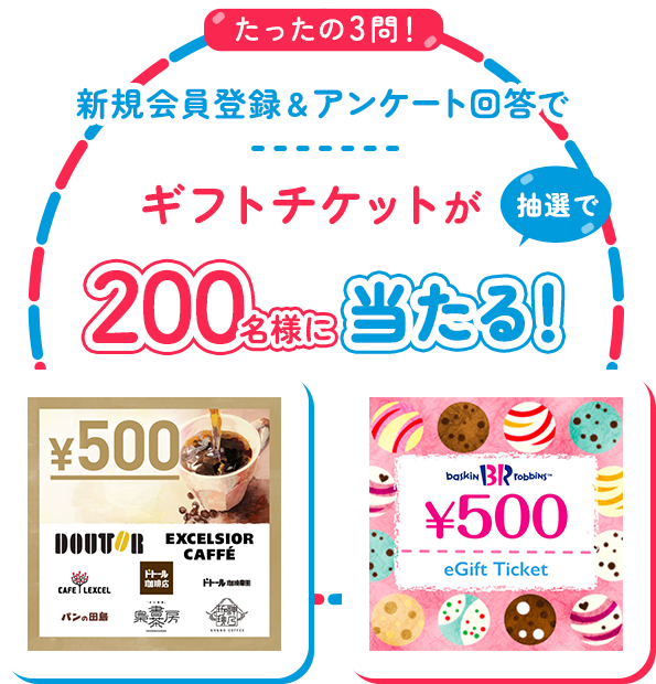 たったの3問！新規会員登録＆アンケート回答でギフトチケットが抽選で200名様に当たる！