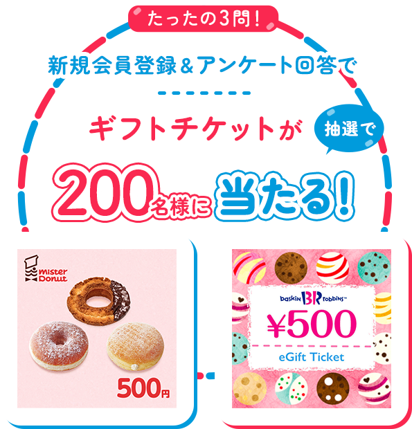 たったの3問！新規会員登録＆アンケート回答でギフトチケットが抽選で200名様に当たる！