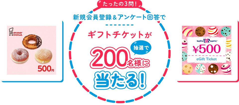 たったの3問！新規会員登録＆アンケート回答でギフトチケットが抽選で200名様に当たる！