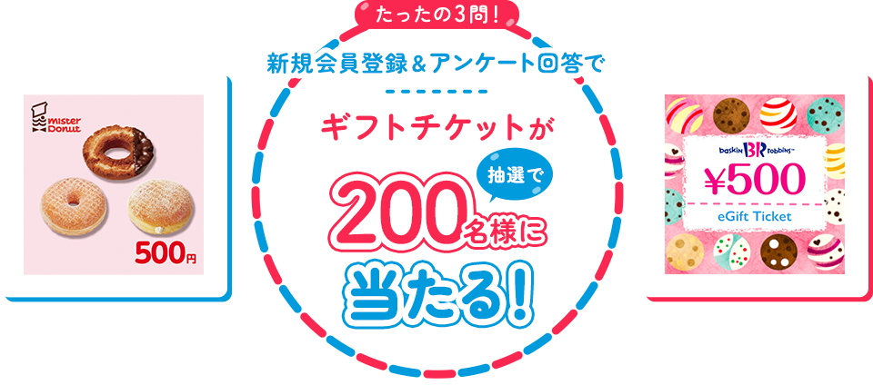 たったの3問！新規会員登録＆アンケート回答でギフトチケットが抽選で200名様に当たる！