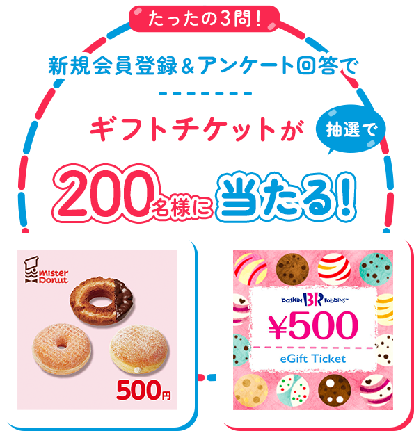 たったの3問！新規会員登録＆アンケート回答でギフトチケットが抽選で200名様に当たる！