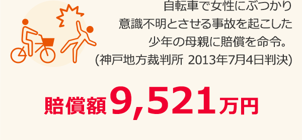 自転車で女性にぶつかり意識不明とさせる事故を起こした少年の母親に賠償を命令。(神戸地方裁判所2013年7月4日判決)　賠償額9,521万円