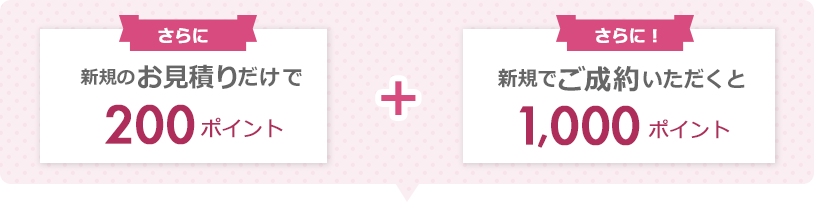 さらに新規のお見積りだけで200ポイント　さらに！新規でご成約いただくと1,000ポイント