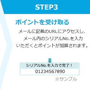 STEP3  ポイントを受け取る メールに記載のURLにアクセスし、メール内のシリアルNo.を入力いただくとポイントが加算されます。