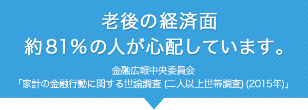 老後の経済面　約81％の人が心配しています。　金融広報中央委員会「家計の金融行動に関する世論調査(二人以上世帯調査)(2015年)」