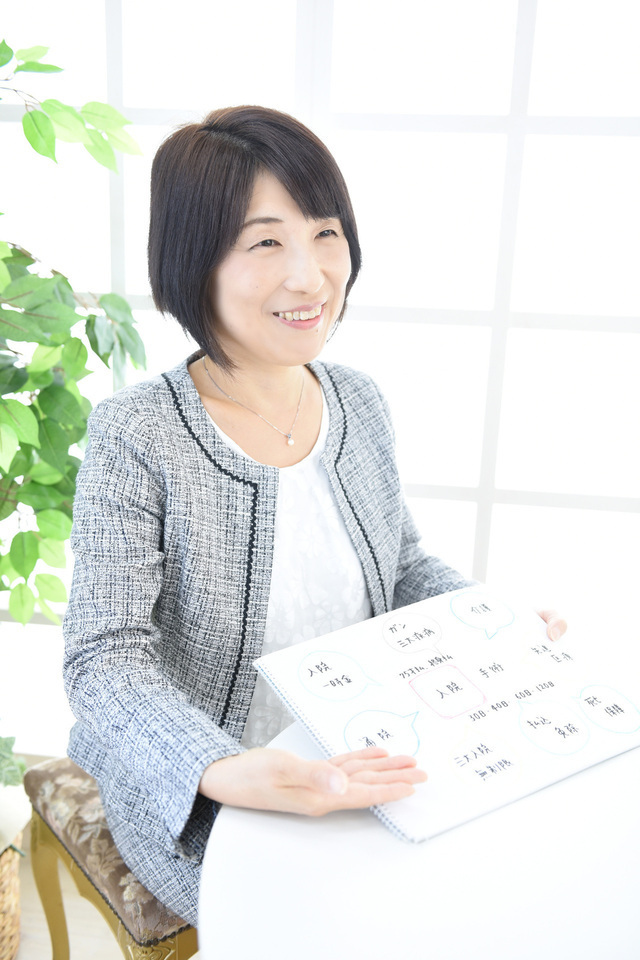ファイナンシャルアライアンス株式会社 塚越優子